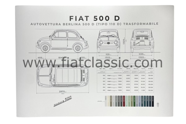 Jeu d'essuie-glaces 28cm (occasion) Fiat 500 - Fiat 600